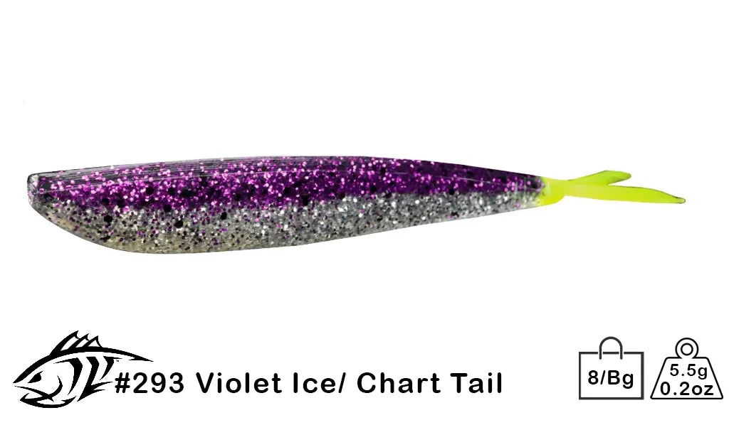 Lunker City Fin-S Fish