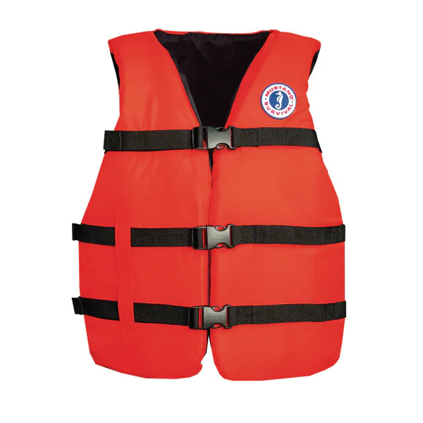 Flotation Clothing/Devices