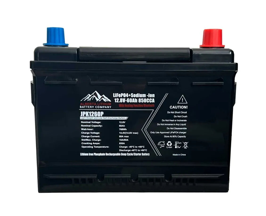 Alberta Lithium Batteries